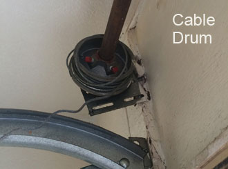 Sag Cable Maintenance