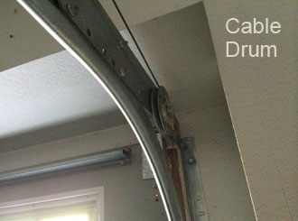 Cable Drum Maintenance